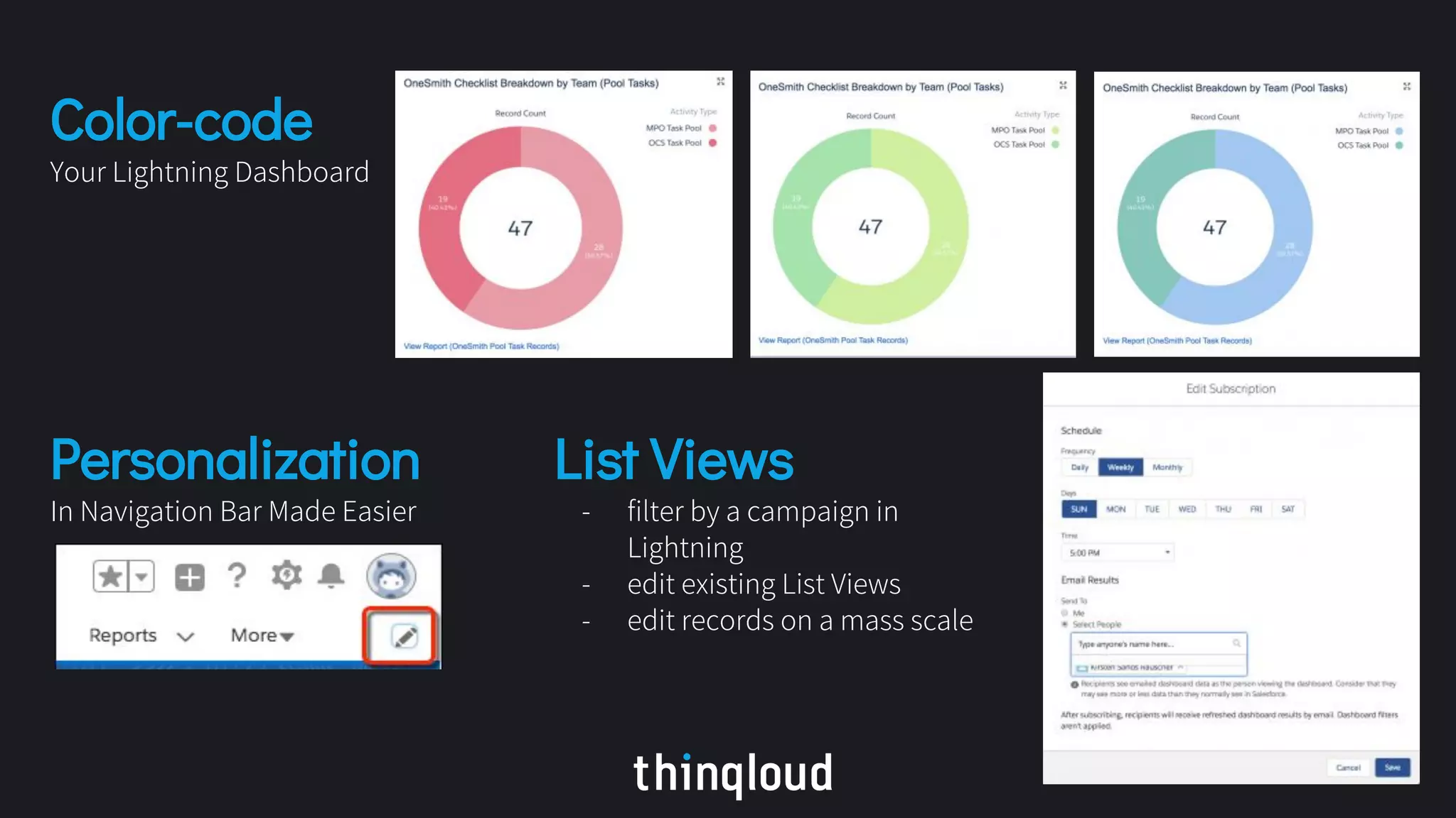 Color-code
Your Lightning Dashboard
List Views
- filter by a campaign in
Lightning
- edit existing List Views
- edit records on a mass scale
Personalization
In Navigation Bar Made Easier
 