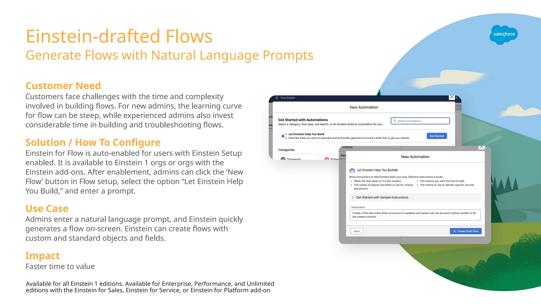 Einstein-drafted Flows
Generate Flows with Natural Language Prompts
Customer Need
Customers face challenges with the time and complexity
involved in building flows. For new admins, the learning curve
for flow can be steep, while experienced admins also invest
considerable time in building and troubleshooting flows.
Solution / How To Configure
Einstein for Flow is auto-enabled for users with Einstein Setup
enabled. It is available to Einstein 1 orgs or orgs with the
Einstein add-ons. After enablement, admins can click the ‘New
Flow’ button in Flow setup, select the option “Let Einstein Help
You Build,” and enter a prompt.
Use Case
Admins enter a natural language prompt, and Einstein quickly
generates a flow on-screen. Einstein can create flows with
custom and standard objects and fields.
Impact
Faster time to value
Available for all Einstein 1 editions. Available for Enterprise, Performance, and Unlimited
editions with the Einstein for Sales, Einstein for Service, or Einstein for Platform add-on
 