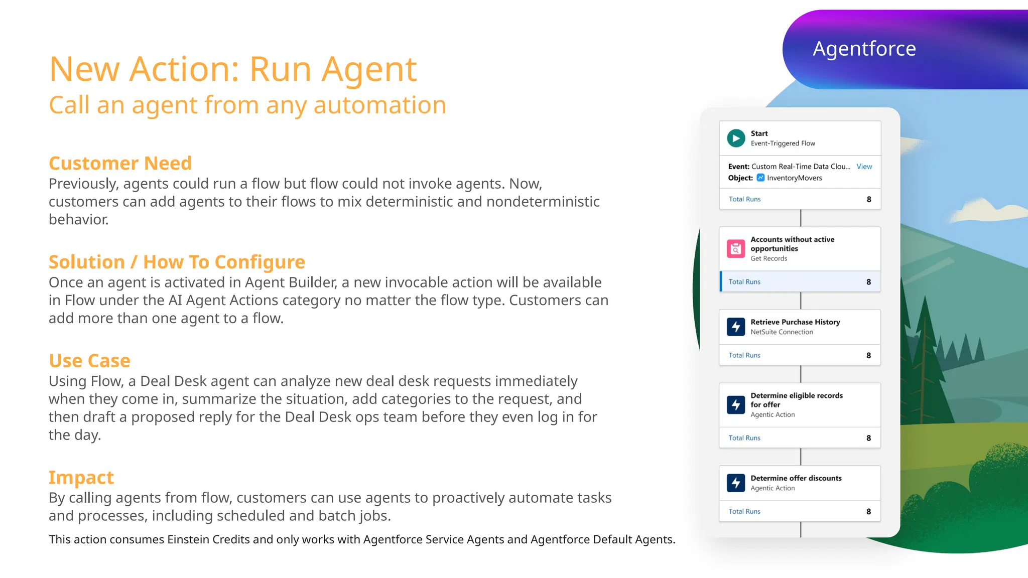 New Action: Run Agent
Call an agent from any automation
Customer Need
Previously, agents could run a flow but flow could not invoke agents. Now,
customers can add agents to their flows to mix deterministic and nondeterministic
behavior.
Solution / How To Configure
Once an agent is activated in Agent Builder, a new invocable action will be available
in Flow under the AI Agent Actions category no matter the flow type. Customers can
add more than one agent to a flow.
Use Case
Using Flow, a Deal Desk agent can analyze new deal desk requests immediately
when they come in, summarize the situation, add categories to the request, and
then draft a proposed reply for the Deal Desk ops team before they even log in for
the day.
Impact
By calling agents from flow, customers can use agents to proactively automate tasks
and processes, including scheduled and batch jobs.
This action consumes Einstein Credits and only works with Agentforce Service Agents and Agentforce Default Agents.
Agentforce
 
