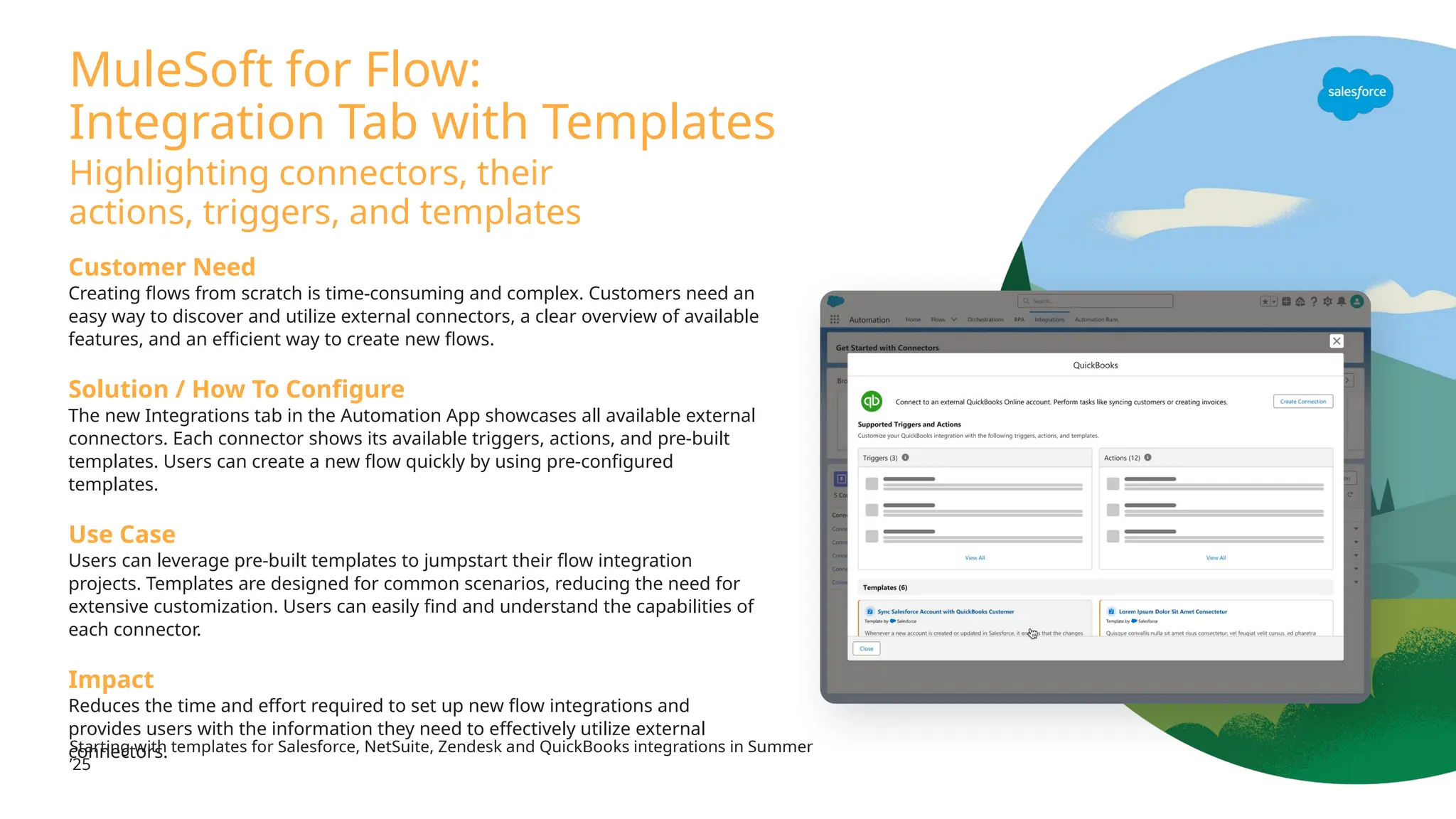 Starting with templates for Salesforce, NetSuite, Zendesk and QuickBooks integrations in Summer
’25
Customer Need
Creating flows from scratch is time-consuming and complex. Customers need an
easy way to discover and utilize external connectors, a clear overview of available
features, and an efficient way to create new flows.
Solution / How To Configure
The new Integrations tab in the Automation App showcases all available external
connectors. Each connector shows its available triggers, actions, and pre-built
templates. Users can create a new flow quickly by using pre-configured
templates.
Use Case
Users can leverage pre-built templates to jumpstart their flow integration
projects. Templates are designed for common scenarios, reducing the need for
extensive customization. Users can easily find and understand the capabilities of
each connector.
Impact
Reduces the time and effort required to set up new flow integrations and
provides users with the information they need to effectively utilize external
connectors.
MuleSoft for Flow:
Integration Tab with Templates
Highlighting connectors, their
actions, triggers, and templates
 
