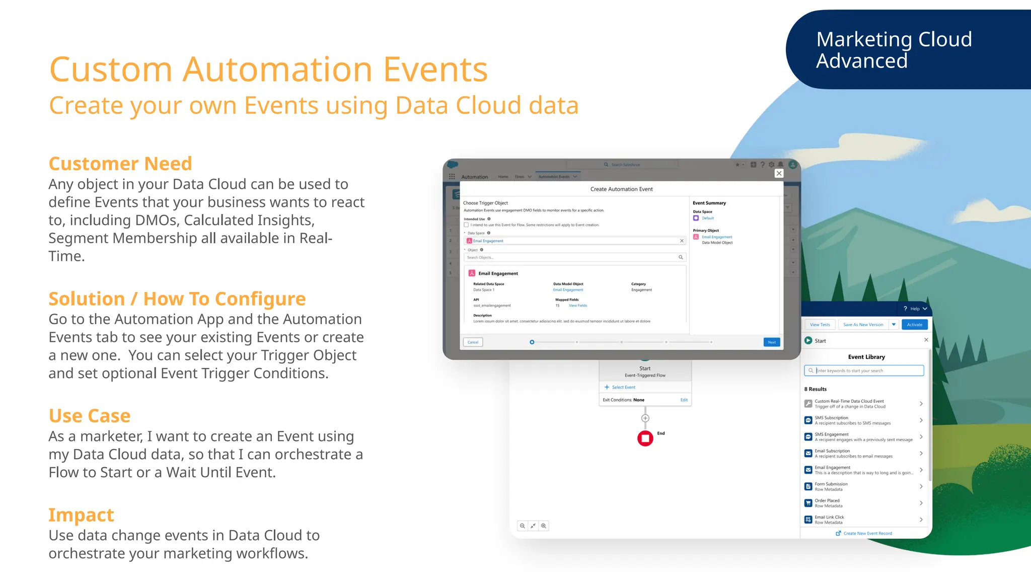 Marketing Cloud
Advanced
Custom Automation Events
Create your own Events using Data Cloud data
Customer Need
Any object in your Data Cloud can be used to
define Events that your business wants to react
to, including DMOs, Calculated Insights,
Segment Membership all available in Real-
Time.
Solution / How To Configure
Go to the Automation App and the Automation
Events tab to see your existing Events or create
a new one. You can select your Trigger Object
and set optional Event Trigger Conditions.
Use Case
As a marketer, I want to create an Event using
my Data Cloud data, so that I can orchestrate a
Flow to Start or a Wait Until Event.
Impact
Use data change events in Data Cloud to
orchestrate your marketing workflows.
 
