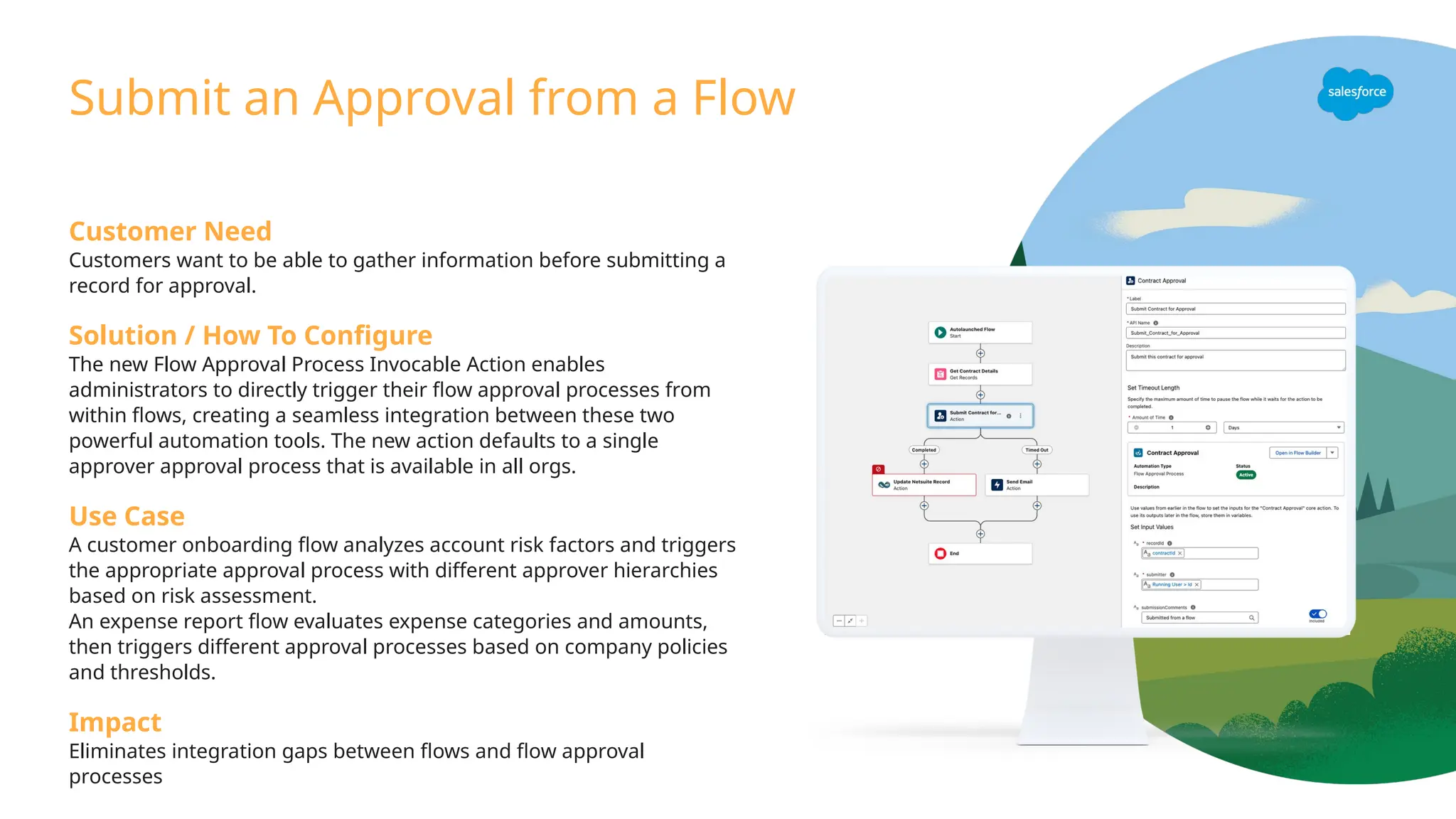 Customer Need
Customers want to be able to gather information before submitting a
record for approval.
Solution / How To Configure
The new Flow Approval Process Invocable Action enables
administrators to directly trigger their flow approval processes from
within flows, creating a seamless integration between these two
powerful automation tools. The new action defaults to a single
approver approval process that is available in all orgs.
Use Case
A customer onboarding flow analyzes account risk factors and triggers
the appropriate approval process with different approver hierarchies
based on risk assessment.
An expense report flow evaluates expense categories and amounts,
then triggers different approval processes based on company policies
and thresholds.
Impact
Eliminates integration gaps between flows and flow approval
processes
Submit an Approval from a Flow
 
