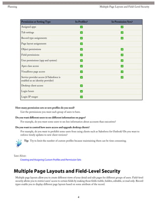 In Permission Sets?In Profiles?Permission or Setting Type
Assigned apps
Tab settings
Record type assignments
Page layout assignments
Object permissions
Field permissions
User permissions (app and system)
Apex class access
Visualforce page access
Service provider access (if Salesforce is
enabled as an identity provider)
Desktop client access
Login hours
Login IP ranges
How many permission sets or new profiles do you need?
List the permissions you want each group of users to have.
Do you want different users to see different information on pages?
For example, do you want some users to see less information about accounts than executives?
Do you want to control how users access and upgrade desktop clients?
For example, do you want to prohibit some users from using clients such as Salesforce for Outlook? Do you want to
enforce timely updates to new client versions?
Tip: Try to limit the number of custom profiles because maintaining them can be time consuming.
See Also:
Creating and Assigning Custom Profiles and Permission Sets
Multiple Page Layouts and Field-Level Security
Multiple page layouts allow you to create different views of your detail and edit pages for different groups of users. Field-level
security allows you to restrict users' access to certain fields by making those fields visible, hidden, editable, or read only. Record
types enable you to display different page layouts based on some attribute of the record.
4
Multiple Page Layouts and Field-Level SecurityPlanning
 