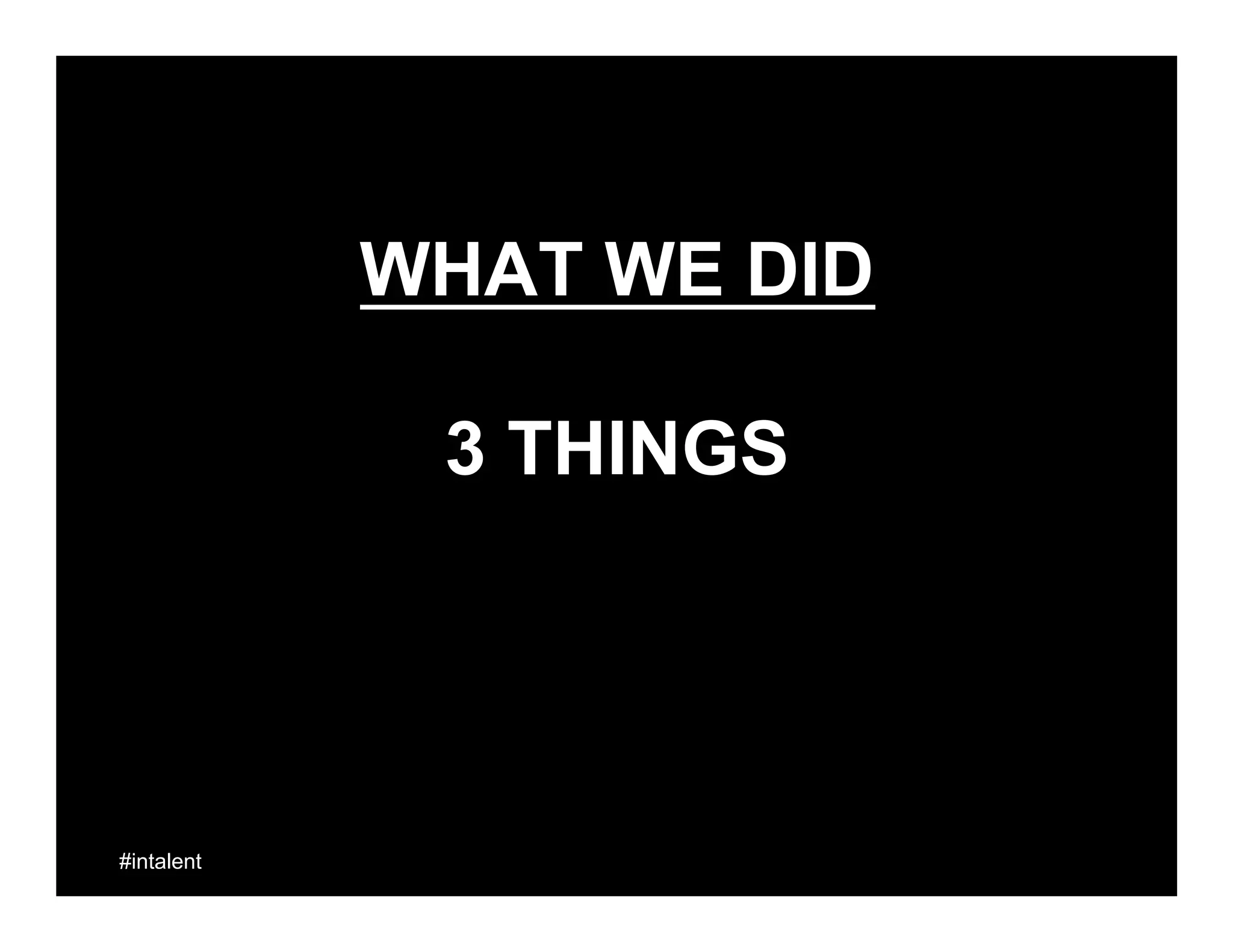 John
Smith

John
Smith

John
Smith

John
Smith

REFINED OUR ATS TO TRACK KEY METRICS

 