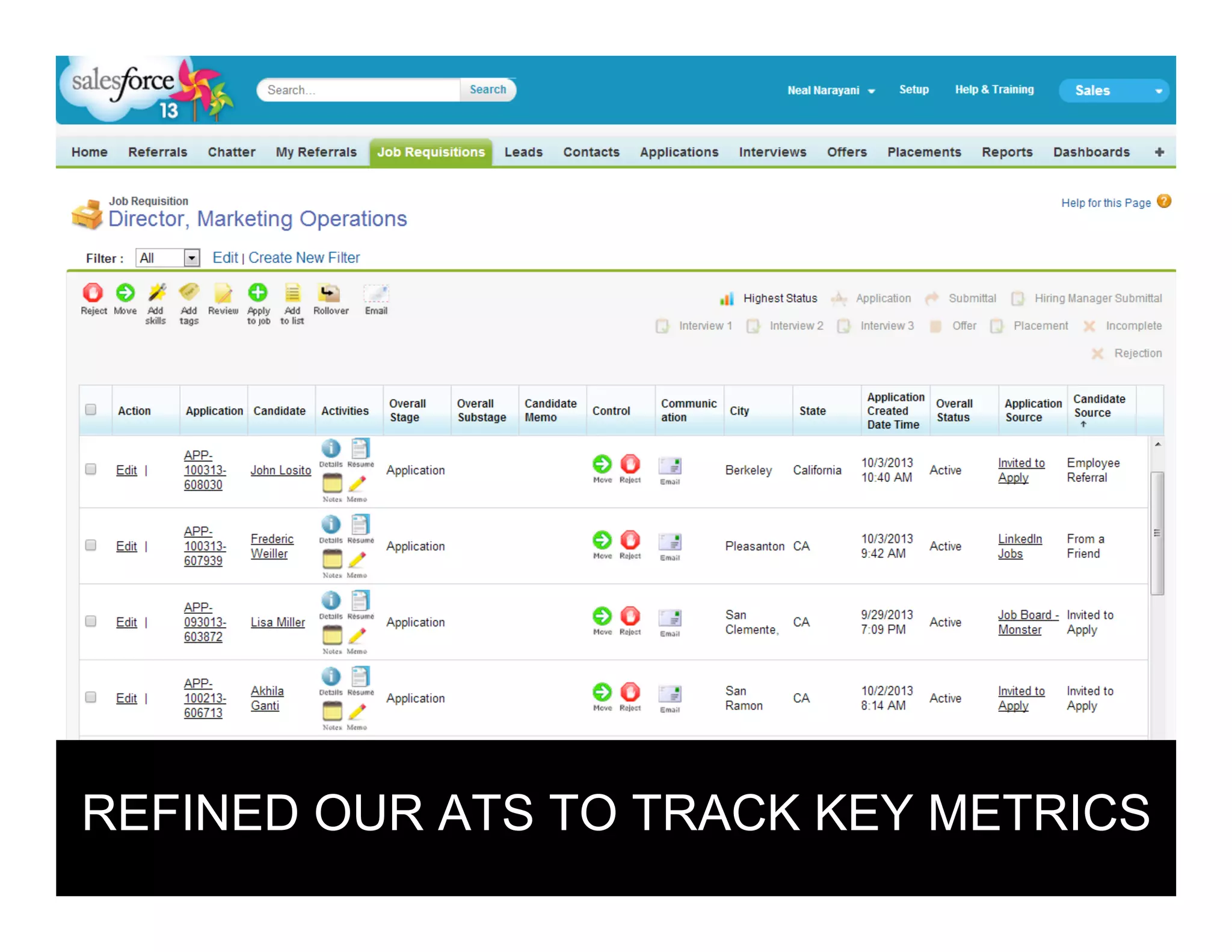3

DATA IS THE
NEW BLACK

 