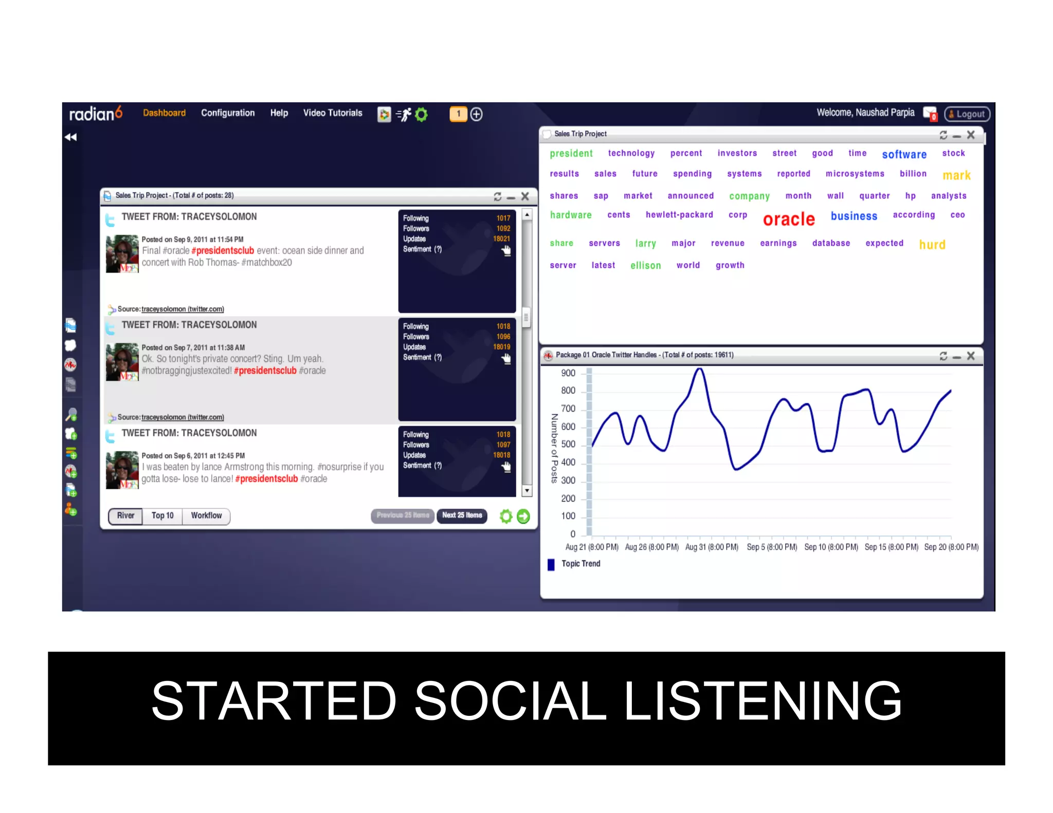 LINKEDIN RECRUITING ANALYTICS

 