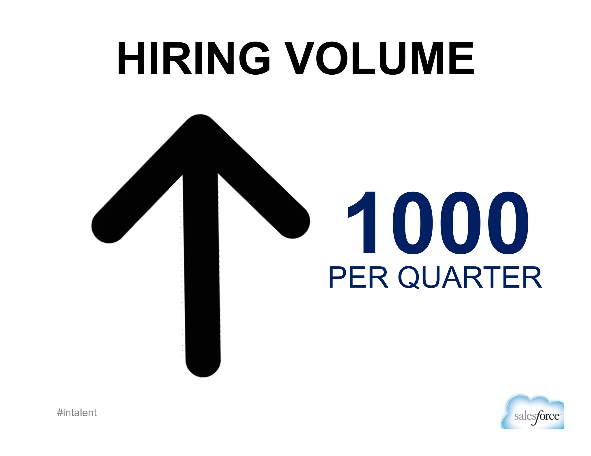 MIKE’S EGO

73%
MORE ARROGANT
YEAR OVER YEAR

 