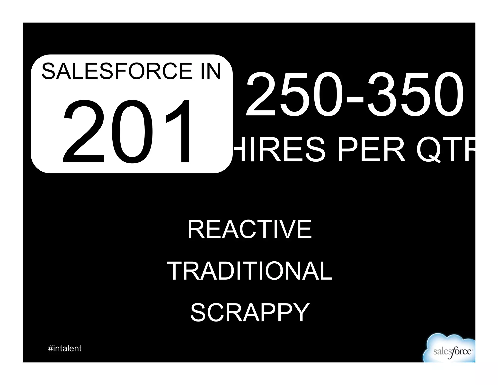 SALESFORCE IN

2010

LINKEDIN
AMATEUR HOUR

INDEPENDENT USERS
NO MARKETING
NO STRATEGY

 