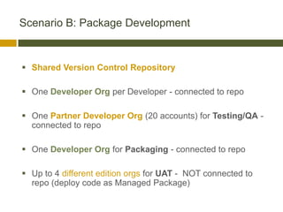 Scenario B: Package Development


 Shared Version Control Repository

 One Developer Org per Developer - connected to repo

 One Partner Developer Org (20 accounts) for Testing/QA -
  connected to repo

 One Developer Org for Packaging - connected to repo

 Up to 4 different edition orgs for UAT - NOT connected to
  repo (deploy code as Managed Package)
 