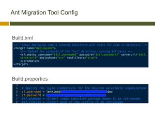 Ant Migration Tool Config



Build.xml




Build.properties
 
