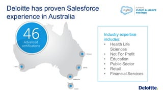 Deloitte Cloud Accelerators Salesforce Tour Melbourne 