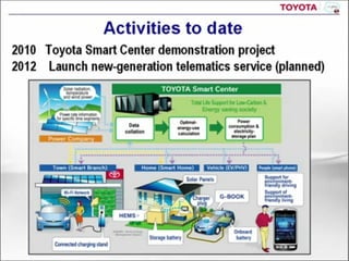 Toyota c Salesforce Ƴ Toyota Friend ܇ȺW· 