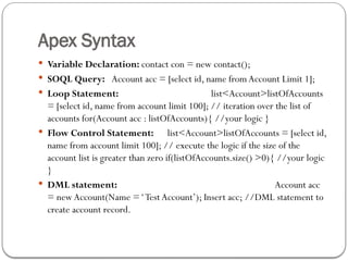 Apex Syntax
 Variable Declaration: contact con = new contact();
 SOQL Query: Account acc = [select id, name fromAccount Limit 1];
 Loop Statement: list<Account>listOfAccounts
= [select id, name from account limit 100]; // iteration over the list of
accounts for(Account acc : listOfAccounts){ //your logic }
 Flow Control Statement: list<Account>listOfAccounts = [select id,
name from account limit 100]; // execute the logic if the size of the
account list is greater than zero if(listOfAccounts.size() >0){ //your logic
}
 DML statement: Account acc
= newAccount(Name =‘TestAccount’); Insert acc; //DML statement to
create account record.
 