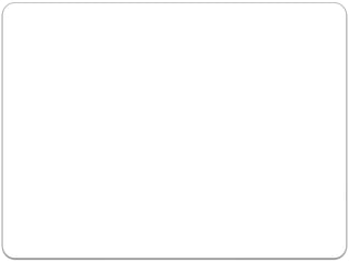 Salesforce Journey for Beginners it will solve Basic Issue