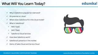 www.edureka.co/salesforce-foundation-comboEDUREKA’S SALESFORCE CERTIFICATION TRAINING
What Will You Learn Today?
✓ Why is Salesforce popular & in-demand?
✓ On premise vs. cloud
✓ Where does Salesforce fit in the cloud model?
✓ What is Salesforce?
• W.R.T SaaS
• W.R.T PaaS
• Salesforce Cloud Services
✓ How does Salesforce work?
✓ Salesforce's presence in the market
✓ Demo of Sales Cloud and Service Cloud
 