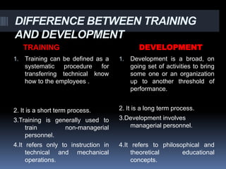 DIFFERENCE BETWEEN TRAINING
AND DEVELOPMENT
DEVELOPMENT
1. Training can be defined as a
systematic procedure for
transferring technical know
how to the employees .
2. It is a short term process.
3.Training is generally used to
train non-managerial
personnel.
4.It refers only to instruction in
technical and mechanical
operations.
1. Development is a broad, on
going set of activities to bring
some one or an organization
up to another threshold of
performance.
2. It is a long term process.
3.Development involves
managerial personnel.
4.It refers to philosophical and
theoretical educational
concepts.
TRAINING
 