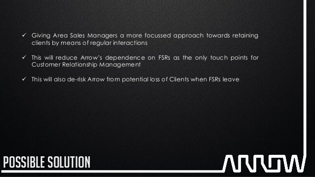 arrow electronics inc case analysisy Swot analysis of arrow electronics with usp, competition, stp (segmentation, targeting, positioning) - marketing analysis arrow electronics parent company arrow electronics inc category electronics sector it and technology tagline/ slogan-usp. arrow electronics inc case analysisy Swot analysis of arrow electronics with usp, competition, stp (segmentation, targeting, positioning) - marketing analysis arrow electronics parent company arrow electronics inc category electronics sector it and technology tagline/ slogan-usp.