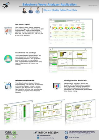 Salesforce Veeva Analyzer Application
Transform Data into Knowledge
Triton Salesforce Veeva Analyzer is result of 8
years of experience on pharma industry
combined with meaningful data visualization
powered by Qlik with minimum adoption
time. Triton Salesforce Veeva Analyzer is easily
used and distributed to all levels of your
company.
Extensive Pharma Know­How
Triton Salesforce Veeva Analyzer helps you
monitor meetings, calls and costs on realizations
and cyclic/monthly plans through a compact
dashboard. See all pharma KPIs you need to
have for perfect control on your force. Increase
you efficiency by right business intelligence
approach. 
Catch Opportunities, Minimize Risks
Take a proactive approach in planning and
targeting by Triton Salesforce Veeva Analyzer.
Make analyzing and reasoning easier for your
team by foreseeing possible fluctuations and
opportunities. Get comprehensive perspective for
better decision making. 
360o View of CRM Data
Triton Salesforce Veeva Analyzer Application
ensures meaningful and in­depth analysis for CRM
originated data. A single QlikView/QlikSense
application for your whole company, tailored for
every level. Get 360o view of your CRM data with
an easy to use application.
Informative Document
Discover Reality Behind Your Data
www.tritonbilisim.com 
/triton­information­technology 
Yıldız TeknikÜniversitesi İkitelli Teknoloji Geliştirme Merkezi   
İkitelli Organize Sanayi Bölgesi Mah.Demirciler San. Sitesi yolu 
İkitelli Teknopark  No:1 B1­18 Başakşehir/İSTANBUL 
Tel:+90 212 579 80 15 
TRİTON BİLİŞİM
 
