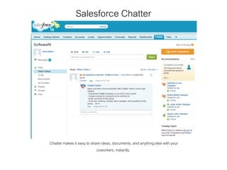 Salesforce Chatter
Chatter makes it easy to share ideas, documents, and anything else with your
coworkers, instantly.
 