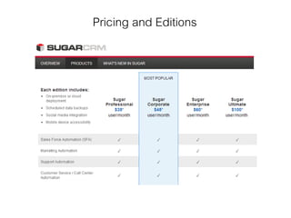 Pricing and Editions
 