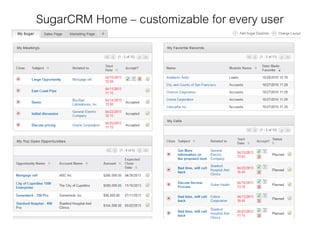 SugarCRM Home – customizable for every user
 