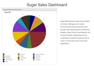 Sugar Sales Dashboard
Sugar Reporting turns data into actionable
information. Managers can monitor
business performance across the entire
business with reporting tools on Marketing
Analytics, Sales Trends, Case Reports, and
Customer Profiles. Dashboards can be
customized to meet the individual roles of
users or to track key metrics across the
organization.
 