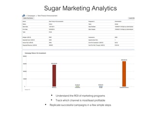 Sugar Marketing Analytics
• Understand the ROI of marketing programs
• Track which channel is most/least profitable
• Replicate successful campaigns in a few simple steps
 