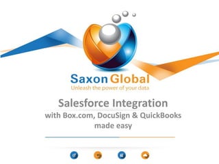 Salesforce Integration 
with Box.com, DocuSign & QuickBooks 
made easy 
 