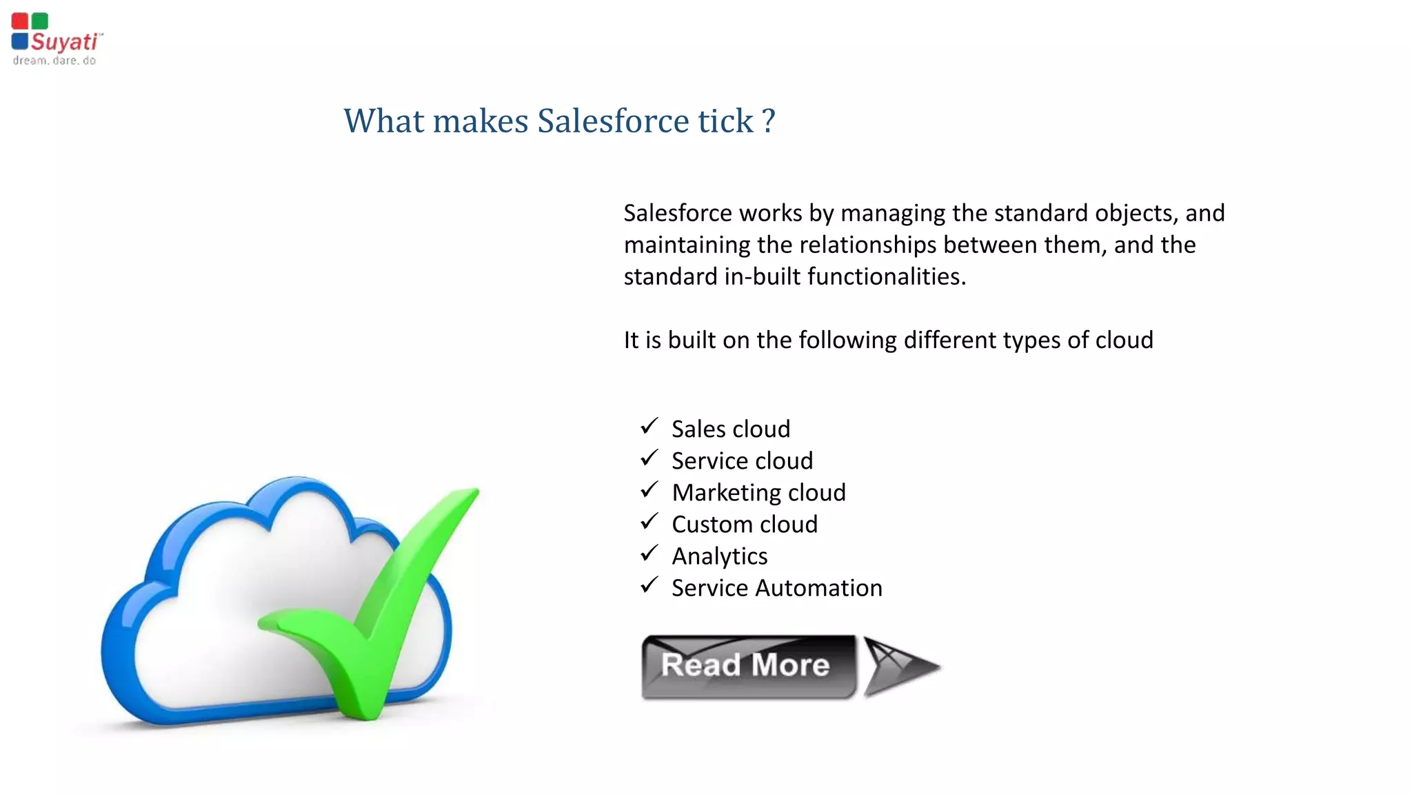 The standard objects in Salesforce (cont.)
Solution • The resolution of a customer problem. Salesforce’s solution
knowledge base is the collection of all such solutions
Forecast • Estimation of the organization’s quarterly revenue
Report • Analysis of the standard or custom objects’ data
Dashboard • Representation of reports as a set of graphical data or charts
Activity • All the organization’s tasks as well as calendar events within the
Activity object
Campaign • All marketing projects, for example- mass emailing
 