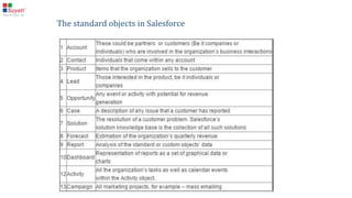 The standard objects in Salesforce
Account
• These could be partners or customers (BE it companies or
individuals) who are involved in the organization's business
interactions
Contact • Individuals that come within any account
Product • Items that the organization sells to the customer
Lead • Those interested in the product, be it individuals or companies
Opportunity • Any event or activity with potential for revenue generation
Case • A description of any issues that a customer has reported
 