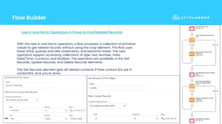 Salesforce Winter ’23 Release Highlights | PDF