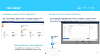 Salesforce Winter ’23 Release Highlights | PDF