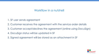 Integration of Saleforce CRM with Docusign | PPTX