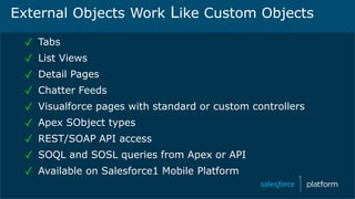 External Objects Work Like Custom Objects
✓ Tabs
✓ List Views
✓ Detail Pages
✓ Chatter Feeds
✓ Visualforce pages with standard or custom controllers
✓ Apex SObject types
✓ REST/SOAP API access
✓ SOQL and SOSL queries from Apex or API
✓ Available on Salesforce1 Mobile Platform
 