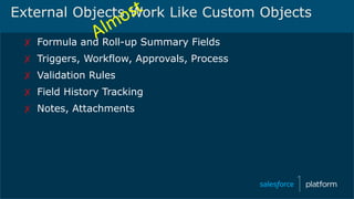 External Objects Work Like Custom Objects
✗ Formula and Roll-up Summary Fields
✗ Triggers, Workflow, Approvals, Process
✗ Validation Rules
✗ Field History Tracking
✗ Notes, Attachments
 