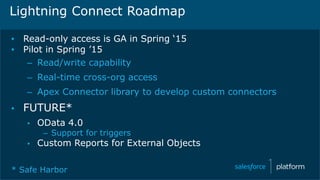 Lightning Connect Roadmap
▪ Read-only access is GA in Spring ‘15
▪ Pilot in Spring ’15
– Read/write capability
– Real-time cross-org access
– Apex Connector library to develop custom connectors
▪ FUTURE*
▪ OData 4.0
– Support for triggers
▪ Custom Reports for External Objects
* Safe Harbor
 