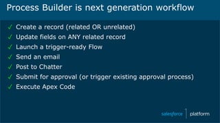 Process Builder is next generation workflow
✓ Create a record (related OR unrelated)
✓ Update fields on ANY related record
✓ Launch a trigger-ready Flow
✓ Send an email
✓ Post to Chatter
✓ Submit for approval (or trigger existing approval process)
✓ Execute Apex Code
 