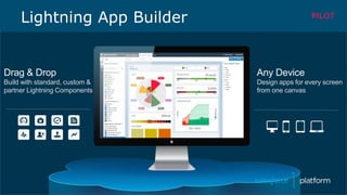 Lightning App Builder
Drag & Drop
Build with standard, custom &
partner Lightning Components
Any Device
Design apps for every screen
from one canvas
 