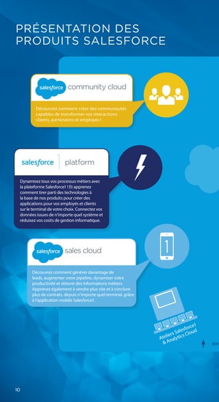 10
PRÉSENTATION DES
PRODUITS SALESFORCE
ENT
10
Découvrez comment créer des communautés
capables de transformer vos interactions
clients, partenaires et employés !
Dynamisez tous vos processus métiers avec
la plateforme Salesforce1 ! Et apprenez
comment tirer parti des technologies à
la base de nos produits pour créer des
applications pour vos employés et clients
sur le terminal de votre choix. Connectez vos
données issues de n’importe quel système et
réduisez vos coûts de gestion informatique.
Découvrez comment générer davantage de
leads, augmenter votre pipeline, dynamiser votre
productivité et obtenir des informations métiers.
Apprenez également à vendre plus vite et à conclure
plus de contrats, depuis n’importe quel terminal, grâce
à l’application mobile Salesforce1.
Ateliers Salesforce1
& Analytics Cloud
 