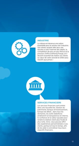 13
INDUSTRIE
La vitesse est devenue une notion
essentielle pour le secteur de l’industrie.
Vos clients veulent aller plus vite.
Ajoutez à cela l’Internet des objets, la
compétition de plus en plus féroce et la
pression chiffre d’affaires/marge, et il
devient essentiel de mettre vos clients
au cœur de votre activité et d’être plus
réactifs que jamais !
SERVICES FINANCIERS
Les services financiers sont entrés
dans une nouvelle ère. Gestion du
patrimoine, banque d’investissement,
banque de détail… dans tous les
domaines, les outils Salesforce
améliorent la transparence en interne,
la confiance et la valeur ajoutée pour
rendre la relation client plus fluide et
plus riche. Ainsi, vous pouvez offrir
des expériences personnalisées à vos
clients, partout et tout le temps, afin
de les aider à concrétiser tous leurs
objectifs financiers.
 