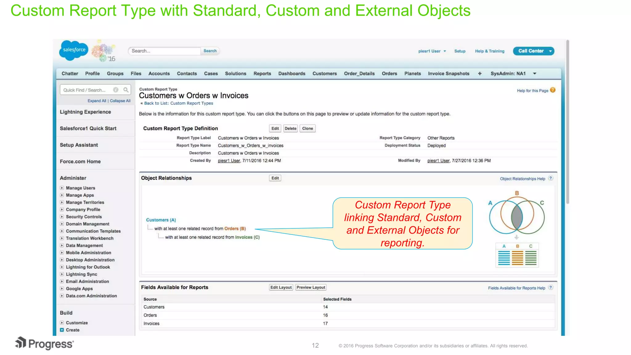 © 2016 Progress Software Corporation and/or its subsidiaries or affiliates. All rights reserved.12 Custom Report Type with Standard, Custom and External Objects Custom Report Type linking Standard, Custom and External Objects for reporting. 