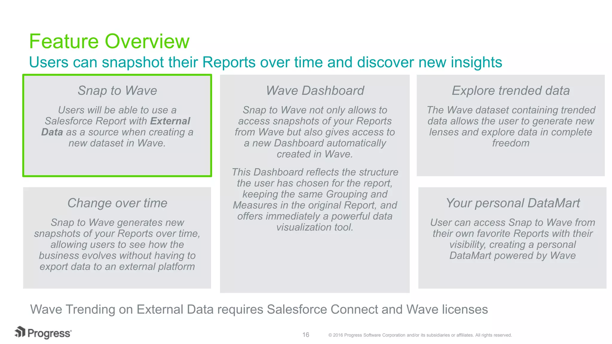 © 2016 Progress Software Corporation and/or its subsidiaries or affiliates. All rights reserved.16 Feature Overview Users can snapshot their Reports over time and discover new insights Snap to Wave Users will be able to use a Salesforce Report with External Data as a source when creating a new dataset in Wave. Wave Dashboard Snap to Wave not only allows to access snapshots of your Reports from Wave but also gives access to a new Dashboard automatically created in Wave. This Dashboard reflects the structure the user has chosen for the report, keeping the same Grouping and Measures in the original Report, and offers immediately a powerful data visualization tool. Explore trended data The Wave dataset containing trended data allows the user to generate new lenses and explore data in complete freedom Your personal DataMart User can access Snap to Wave from their own favorite Reports with their visibility, creating a personal DataMart powered by Wave Change over time Snap to Wave generates new snapshots of your Reports over time, allowing users to see how the business evolves without having to export data to an external platform Wave Trending on External Data requires Salesforce Connect and Wave licenses 