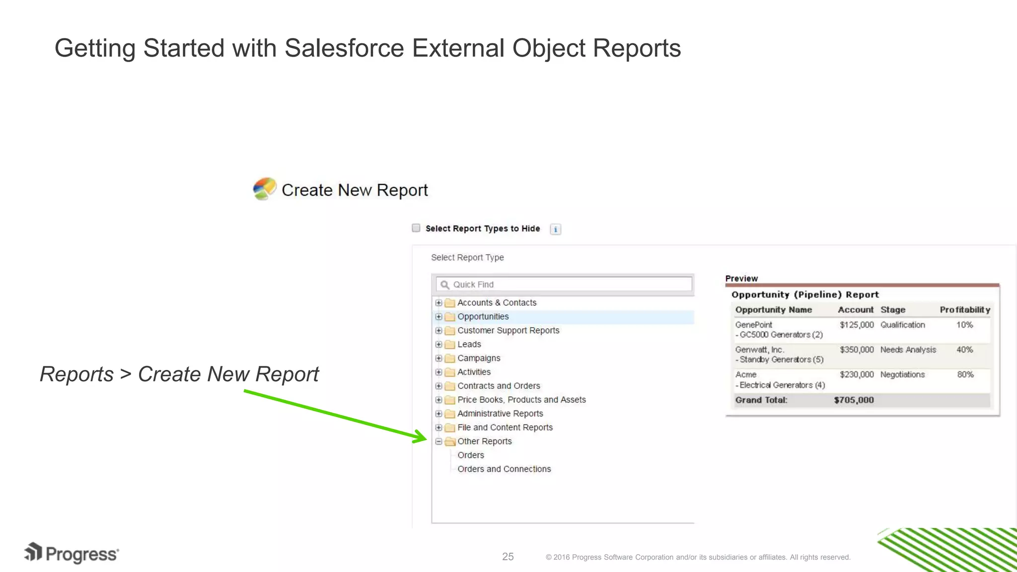 © 2016 Progress Software Corporation and/or its subsidiaries or affiliates. All rights reserved.25 Getting Started with Salesforce External Object Reports Reports > Create New Report 