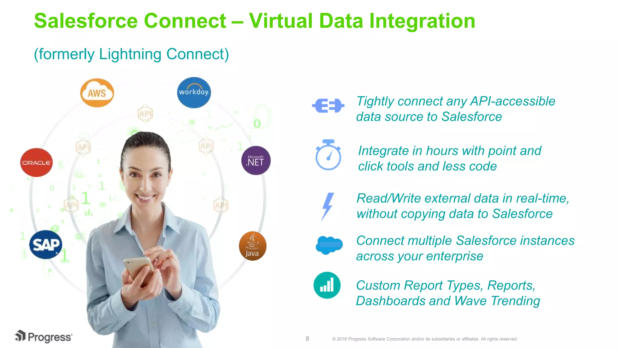 © 2016 Progress Software Corporation and/or its subsidiaries or affiliates. All rights reserved.8 Salesforce Connect – Virtual Data Integration (formerly Lightning Connect) Tightly connect any API-accessible data source to Salesforce Integrate in hours with point and click tools and less code Read/Write external data in real-time, without copying data to Salesforce Custom Report Types, Reports, Dashboards and Wave Trending Connect multiple Salesforce instances across your enterprise 
