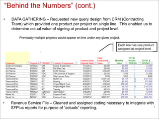 Global clinical trial solutions.
Real-world results.
© 2011 BioClinica, Inc. – Proprietary and Confidential
5
“Behind the Numbers” (cont.)
• DATA GATHERING – Requested new query design from CRM (Contracting
Team) which provided one product per project on single line. This enabled us to
determine actual value of signing at product and project level.
Previously multiple projects would appear on line under any given project.
Each line has one product
assigned at project level
• Revenue Service File – Cleaned and assigned coding necessary to integrate with
SFPlus reports for purpose of “actuals” reporting.
 