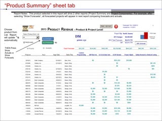 Global clinical trial solutions.
Real-world results.
© 2011 BioClinica, Inc. – Proprietary and Confidential
“Product Summary” sheet tab
THEN Press
Show
Actuals or
Show
Forecasts
Report Notes: This product selected in this report will drive 2 other reports (Project Summary and Project Components). For example, after
selecting “Show Forecasts”, all forecasted projects will appear in next report comparing forecasts and actuals.
Choose
product from
List. Report
will update
automatically
.
 