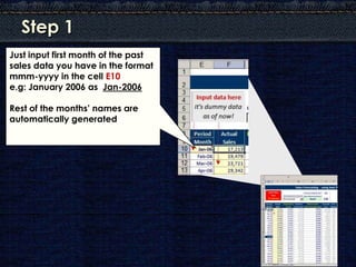 Step 1

Just input first month of the past
sales data you have in the format
mmm-yyyy in the cell E10
e.g: January 2006 as Jan-2006

Rest of the months‟ names are
automatically generated
 