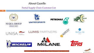 10
Partial Supply Chain Customer List
About Gazelle
© Gazelle Information Technologies Pvt. Ltd. All Rights Reserved-Privileged and Confidential
 