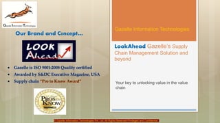 LookAhead Gazelle’s Supply
Chain Management Solution and
beyond
Gazelle Information Technologies
© Gazelle Information Technologies Pvt. Ltd. All Rights Reserved-Privileged and Confidential
Your key to unlocking value in the value
chain
Our Brand and C0ncept…
 