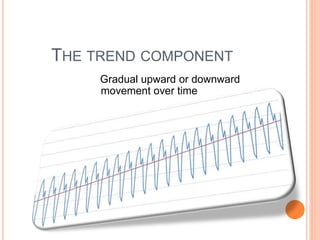 Trend Gradually Sales forecasting | PPTX